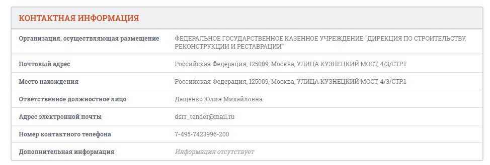 Контакты Контакты