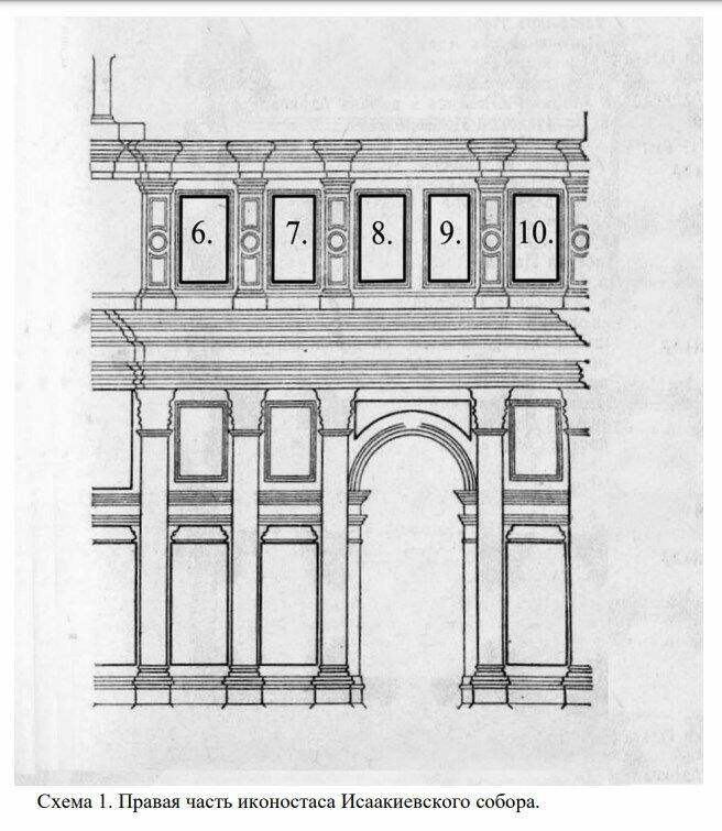 Правая часть иконостаса фото: Правая часть иконостаса